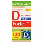 Naturland D vitamin forte 4000ne 120db