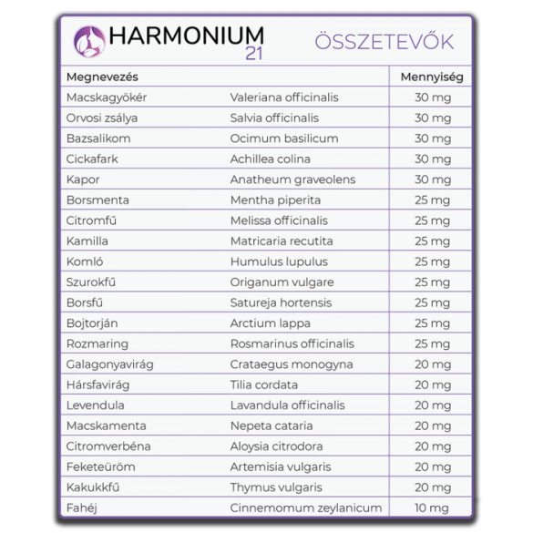 Harmonium21- Nyugtalanság, pánik érzet